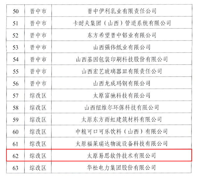 省級(jí)智能制造試點(diǎn)示范企業(yè)-網(wǎng)站.jpg