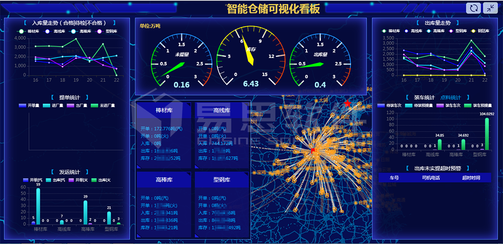 可視化看板.png