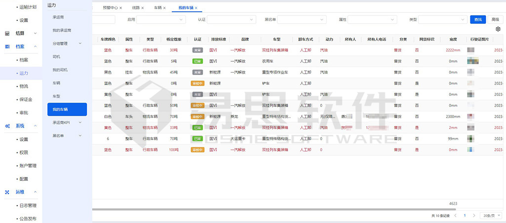 3車輛管理與維護(hù) 拷貝.jpg